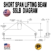 Lifting Beam SSLB Series Plate style short span lifting beam diagram