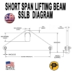 Picture of SSLB - 1/4 Ton - 3 ft. Outside Spread - SSLB-25-3