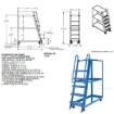 Stockpicker carts for industrial use High duty 500 lb capacity. Vestil Part SPS-HF-2252 Specification drawing