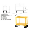 Ergonomic Handle service carts with drain Part #: DH-PH4-2448-D