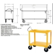 Ergonomic Handle service carts with drain Part #: DH-PH4-2472-D