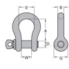 Peer-Lift Alloy Screw Pin Anchor Shackles - Alloy Pin & Body, Chain Rigging Component, PL-ASPAS805-GRP drawing